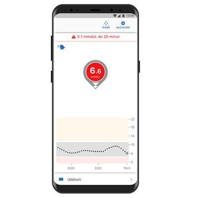 Upozornění Dexcom G6 CGM s 20minutovým předstihem